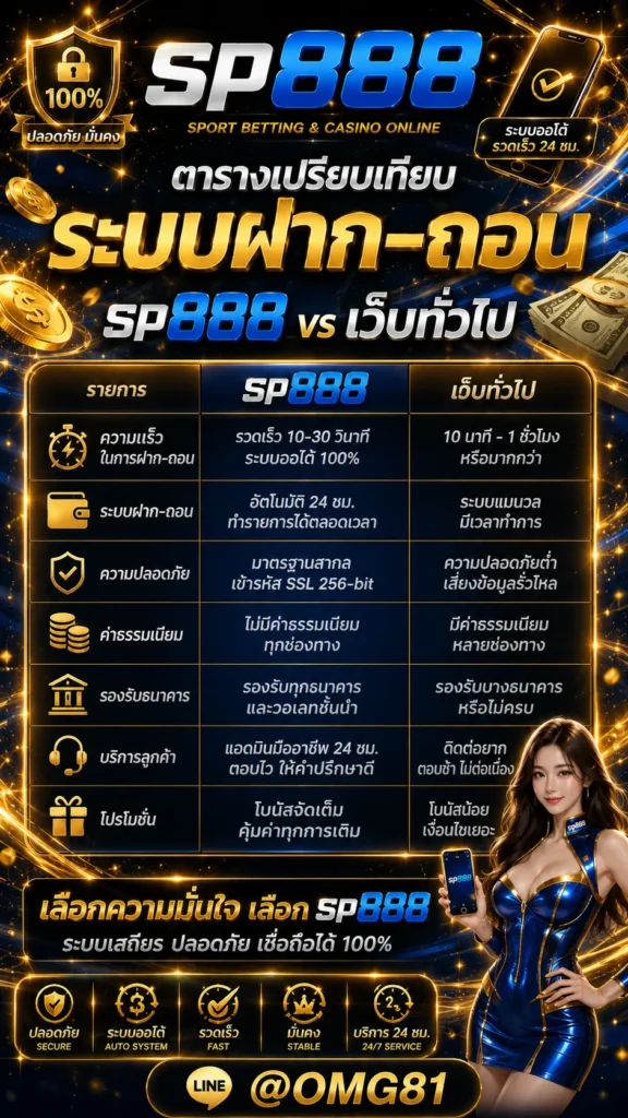 sp888 เว็ปตรง